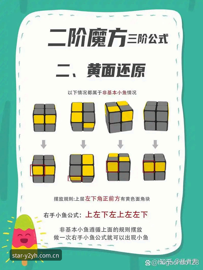 拼音Y2YH登入教程 拼音Y2YH登入教程详解:破除误区后的实用操作指南