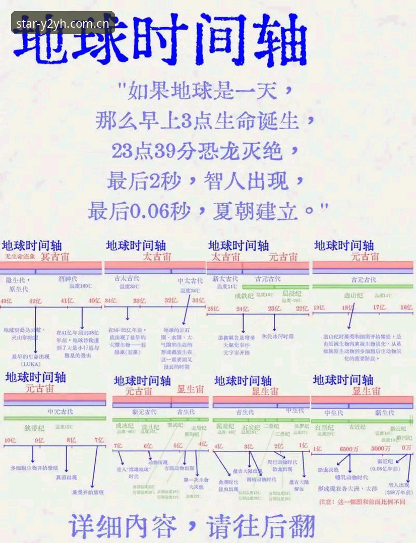 定义每一次登录的仪式感更新日志官方下载 登录仪式感的完整进化史——Y2YH v2.1.2更新日志深度解析