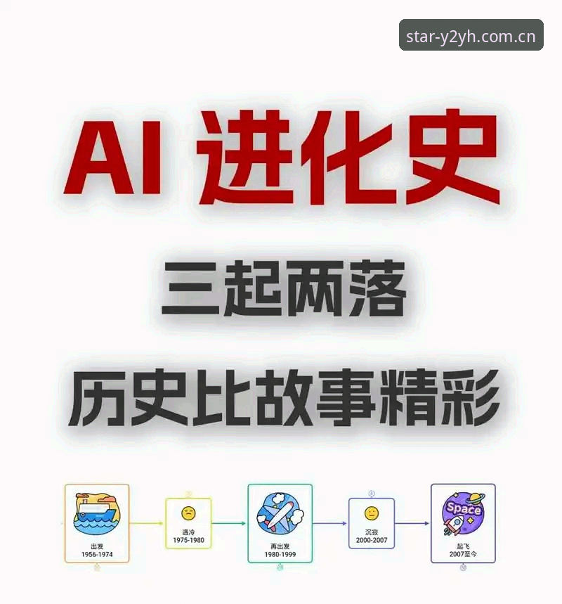 定义每一次登录的仪式感更新日志官方下载 登录仪式感的完整进化史——Y2YH v2.1.2更新日志深度解析